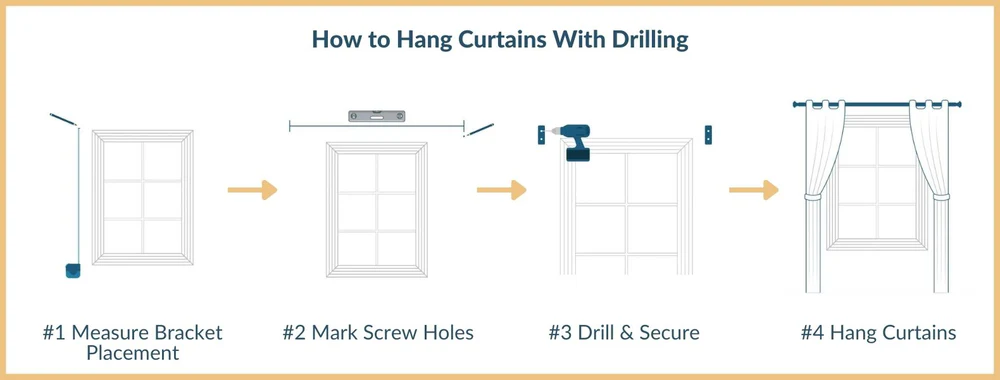 Common Mistakes in Hanging Curtains